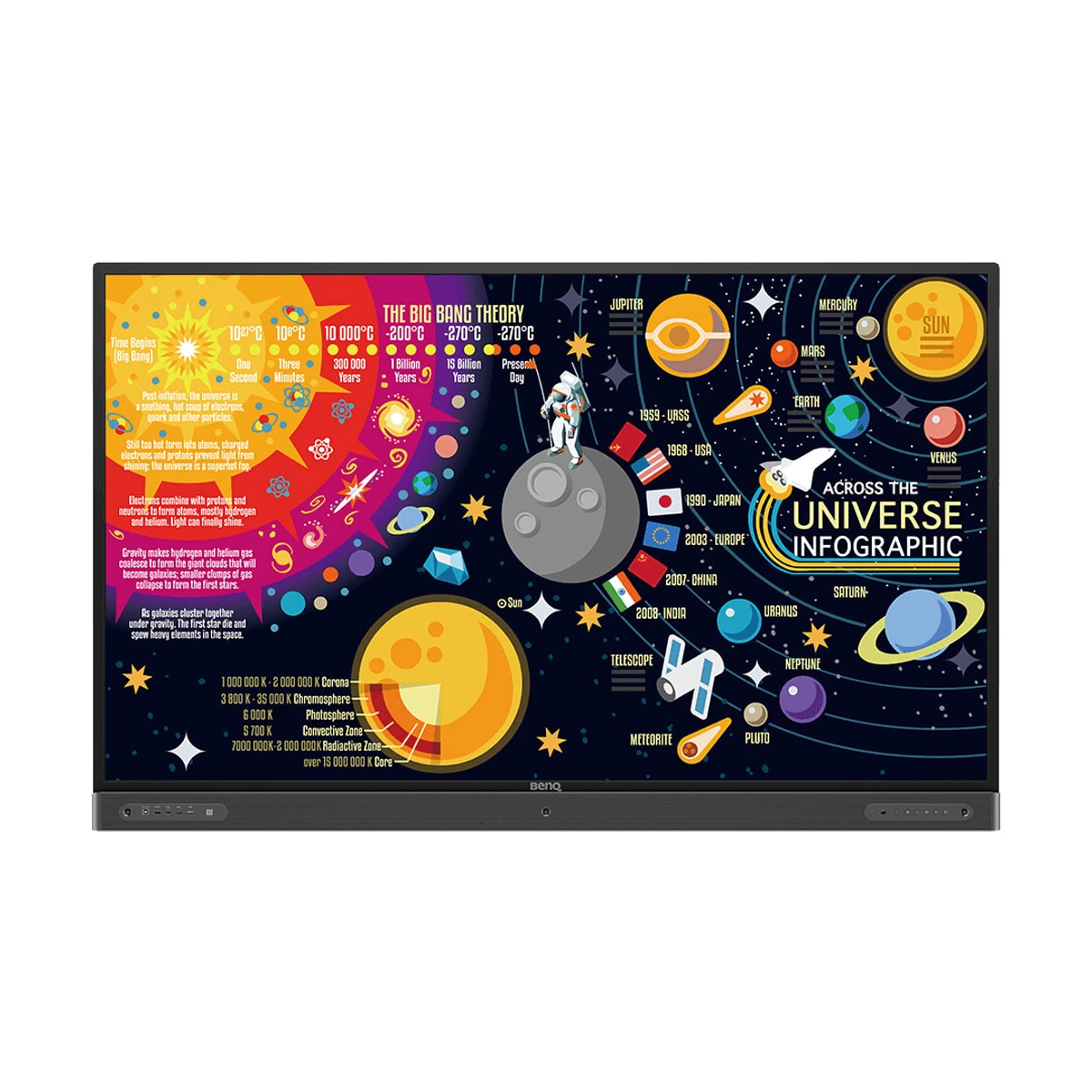 BenQ RM7504 75 Inch 4K UHD Education Interactive Flat Panel Display